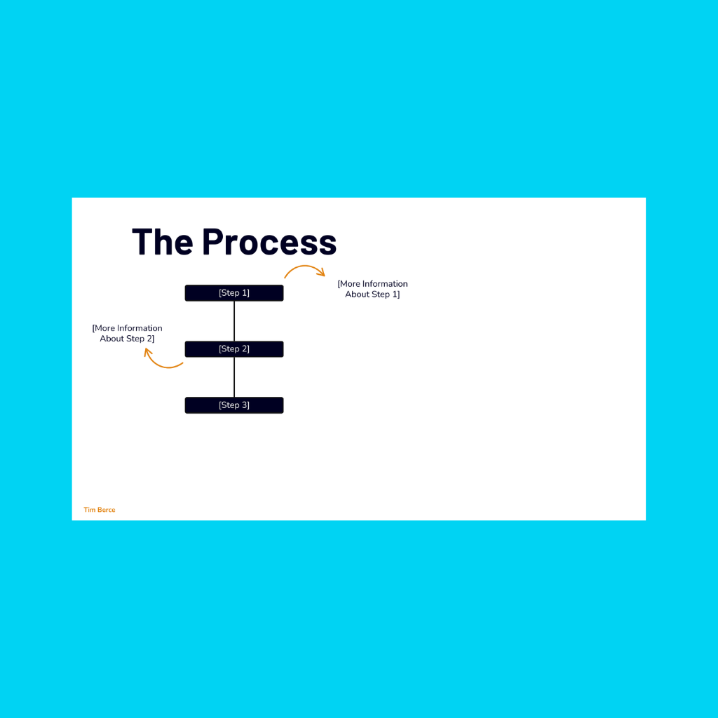 The $20K+ Pitch Deck Template